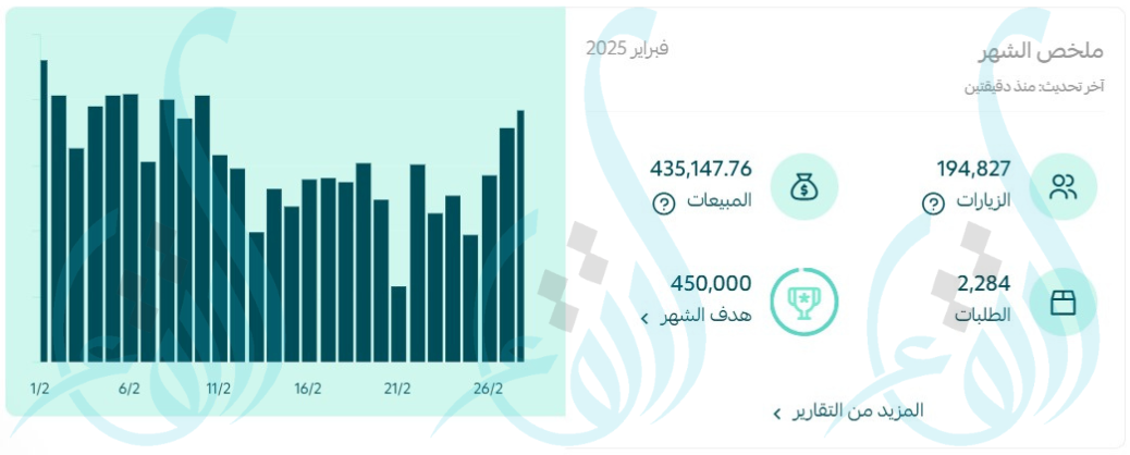 مبيعات فبراير