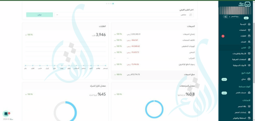 نتائج حملات